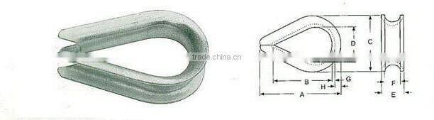 Electric Power fittings galvanized thimble