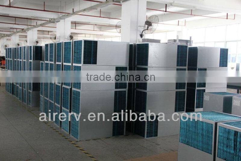 Counter flow Air exchange core for Base station vent