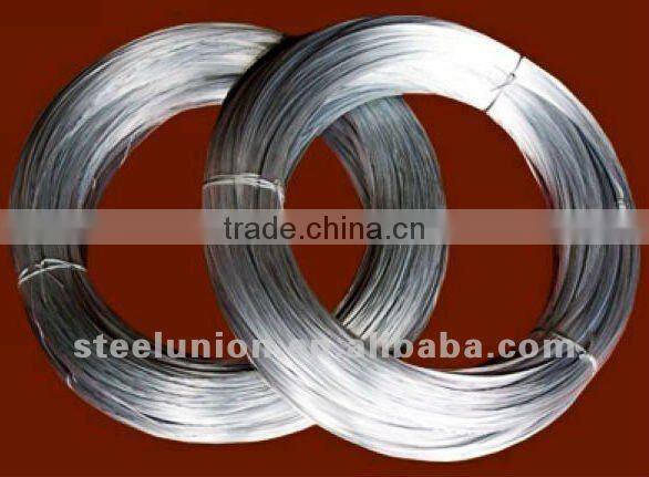 Galvanized iron wire sale in linyi china