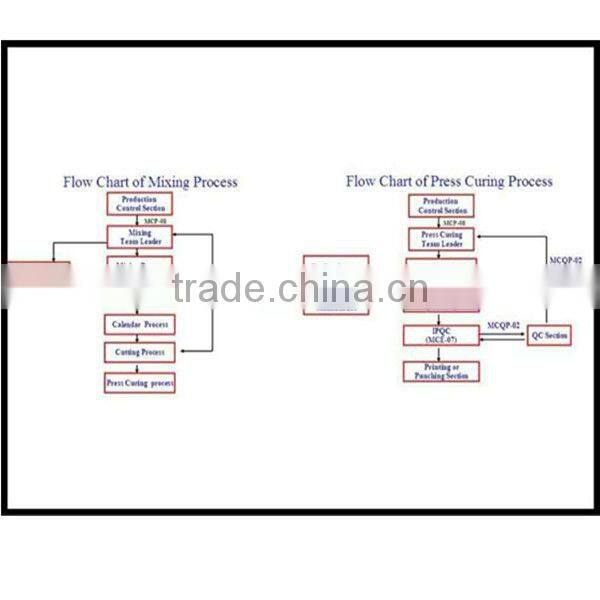 High quality hot selling Ultrathin(0.35mm) PC Case For iphone5/high quality Super thin Ultra light PP case for iPhone5