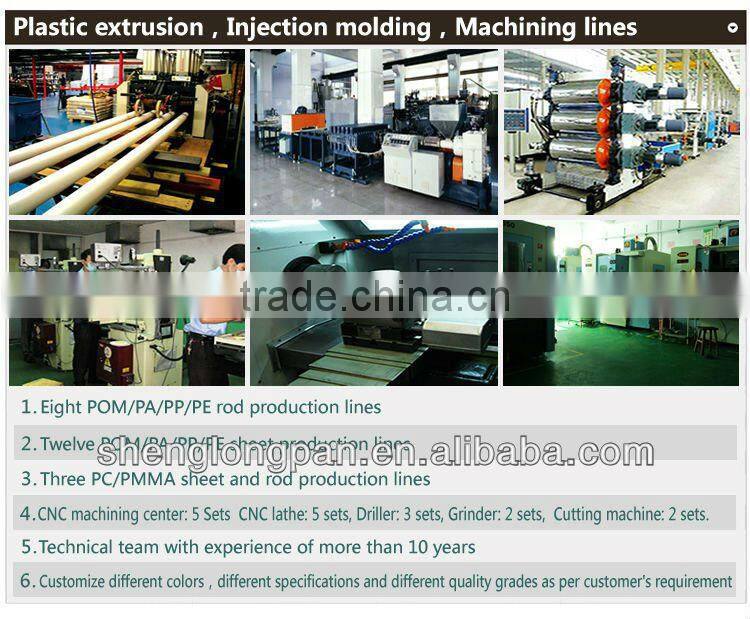 Acrylic Glass Sheet PMMA