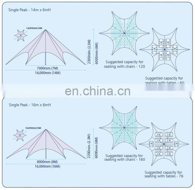Small trade show display canopy tent used outdoor sun shde marquee tent with factory price