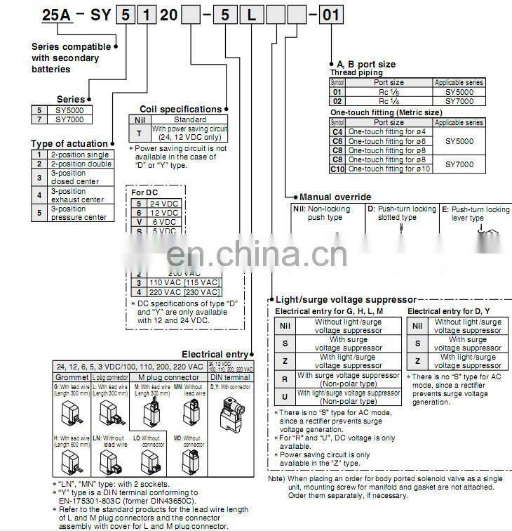 SMC Solenoid valve SY7120-5DZ-02