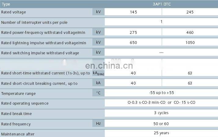 SIEMENS 3AP2 FI-363 SIEMENS High Voltage Circuit Breaker SIEMENS SF6 Circuit Breaker