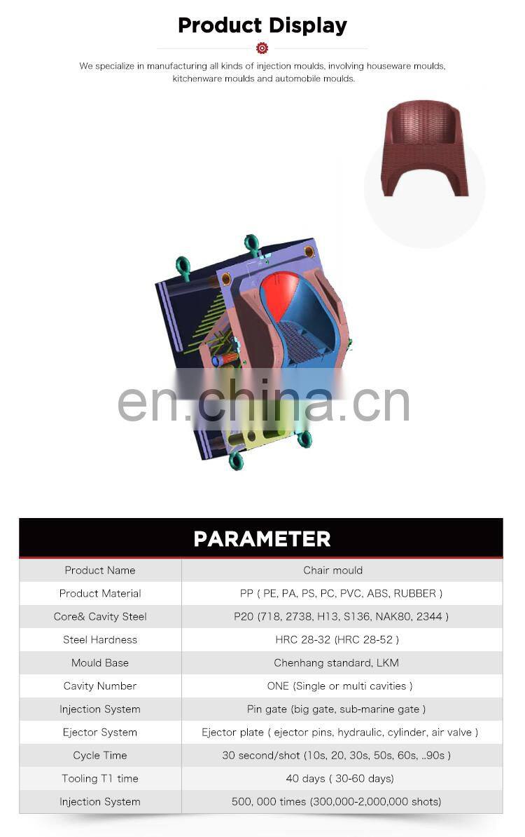 2020 China manufacturing mold maker sofa injection
