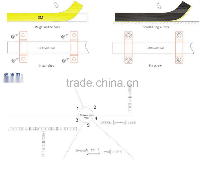Dimmable 240LEDs/m SMD3528 LED strips