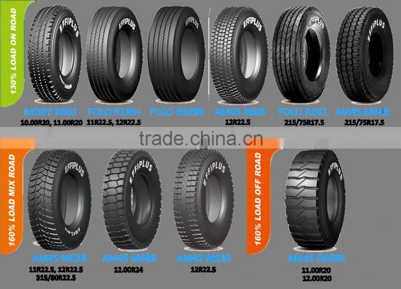 truck tire manufacture 2016