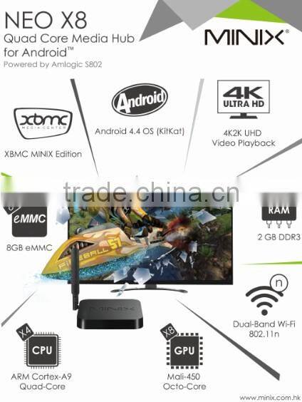 2014 June arrival! MINIX NEO X8 Android 4.4 TV BOX ,4K 2G/8G 2.4G/5GHz WiFi TV BOX with XBMC