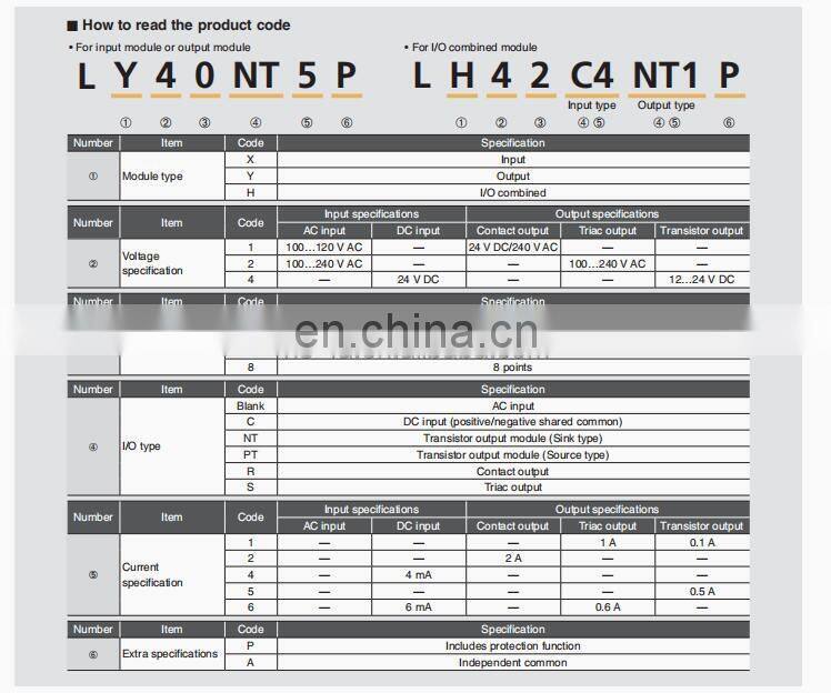 Good price LY40PT5P Mitsubishi-MELSEC-L-Series-module