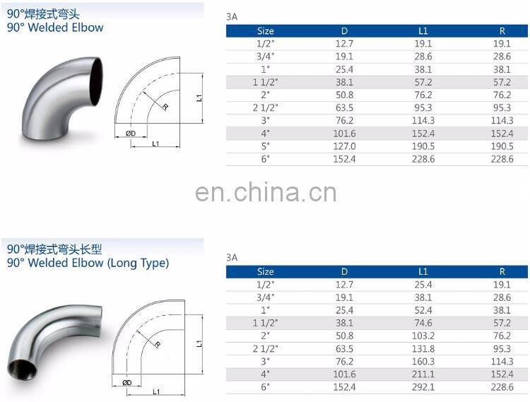 304 316 321 stainless steel elbow 180 90 45 60 30 15 degree manufacturer