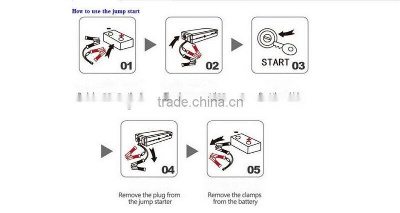 Factory directly offer 12v mini car jump starter with 16000mah high power portable power jump starter 12v/24v