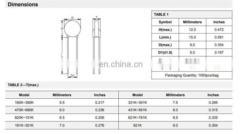Metal Oxide Varistor MOV 07D471K Zinc Oxide Varistor Manufacturers