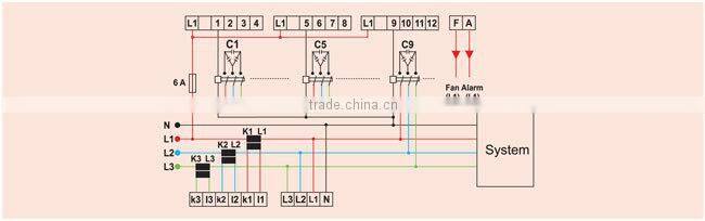 KPC 3F Intelligent Reactive power compensation controller