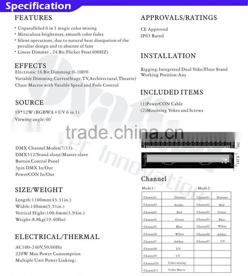 IP65 Outdoor Linear LED Wall Washer