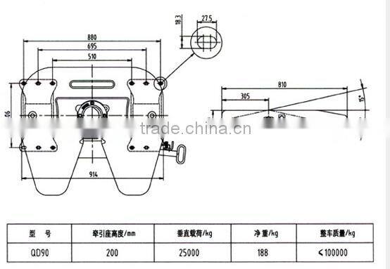 Fifth Wheel for Semi Trailer CZ-QD90