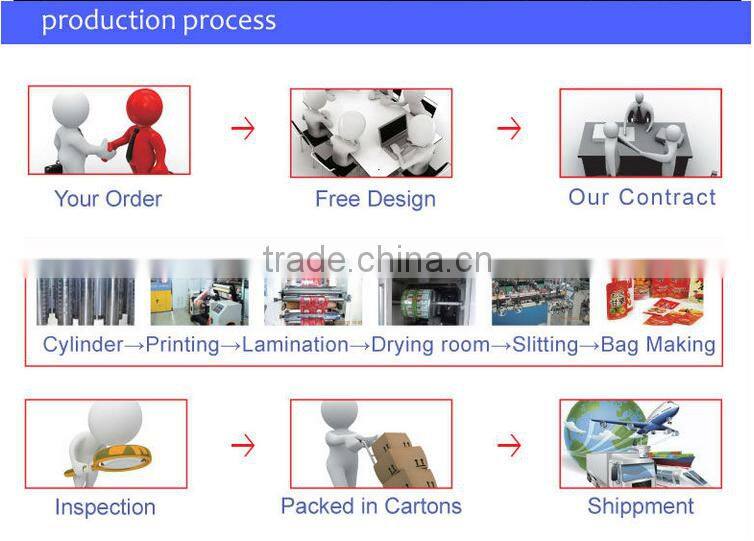 Beautiful plastic facial mask packing bag/beautiful plastic bags for facial mask