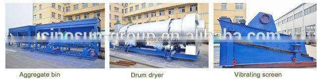 Low Investment Factory Direct Sell Mini Batching Plant Price For Asphalt Road