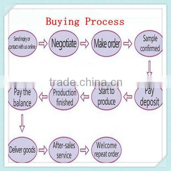 Latest design cartoon cute animal shape silicone wholesale baby bibs