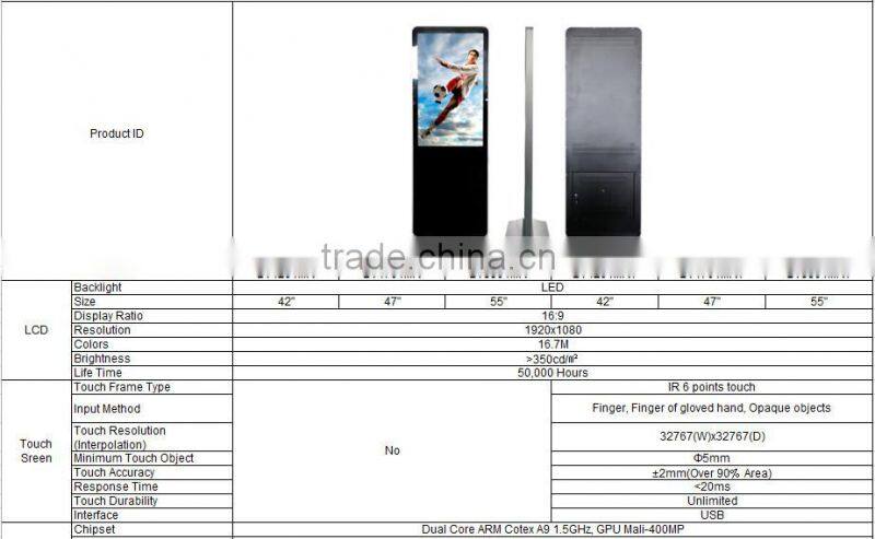 42" HD resolution floor standing lcd advertising display BW4201MR