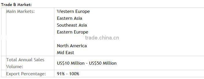 Solid color cartoon painting duck hand-cranking bubble