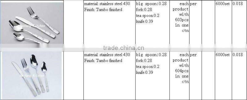 Perfect design handmade stainless steel dinnerware set, high quality stainless steel dinner set