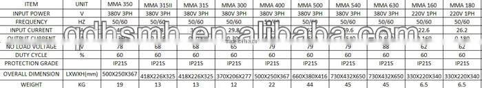 High Efficiency IGBT inverter arc welder MMA200