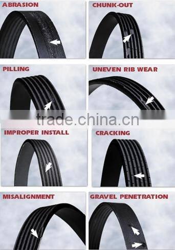 rubber v belt for mechine