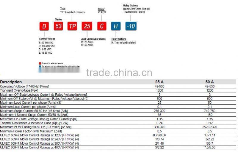 Three-phase solid-state relay; Ratings 25A , 50A per phase @ 48-530 VAC panel mount D53TP50D