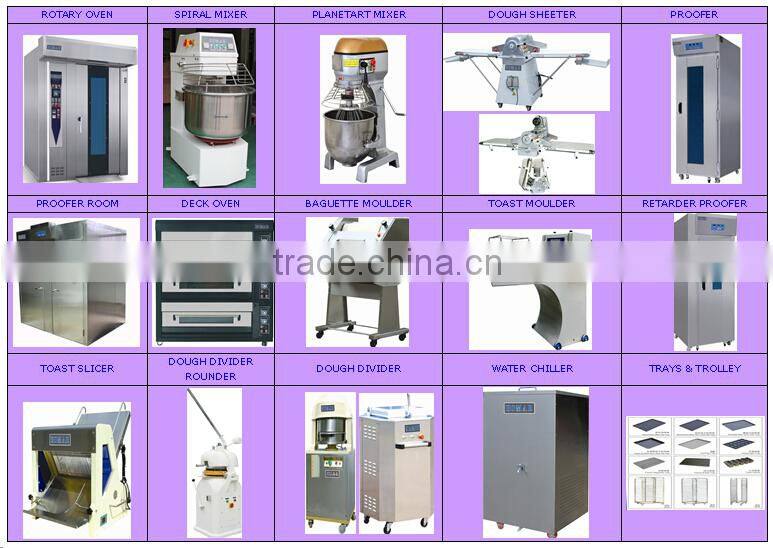 China Rotary Convection Oven