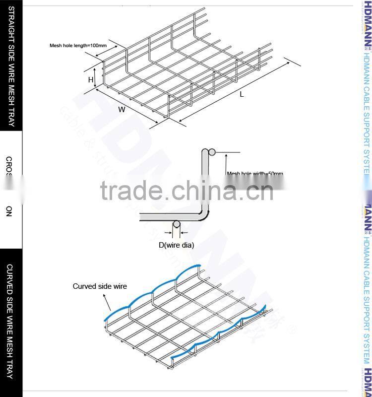 gi cable trunking .with CE HOT Sell. strong