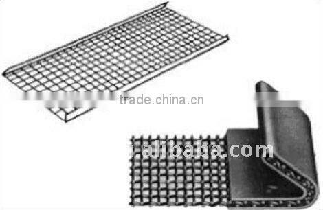 The vibration screen equipment