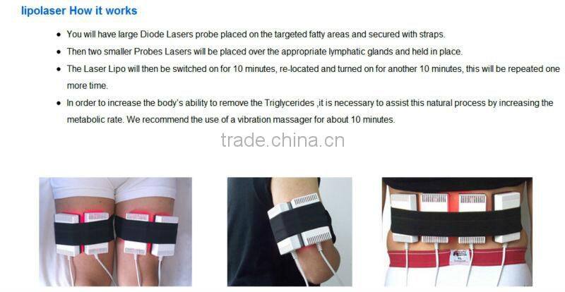 Slimming Laser/Cold Laser /Diode Laser/Lipo laser /Fat loss laser