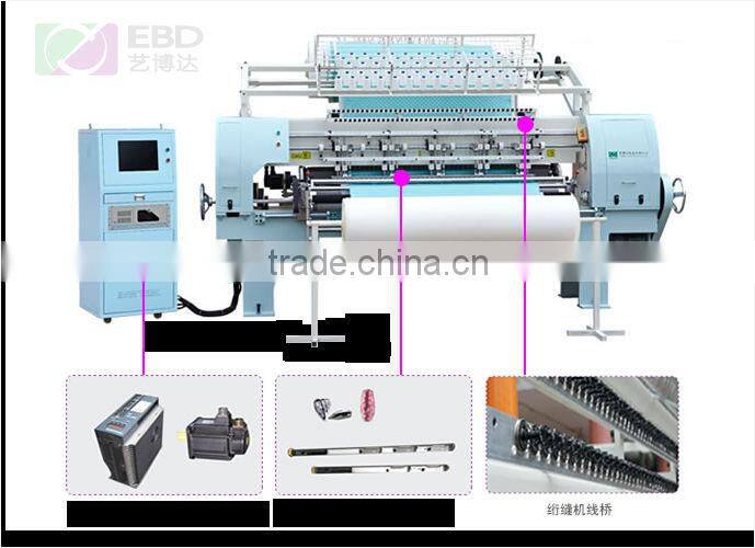 quilting machine,quilting machine price