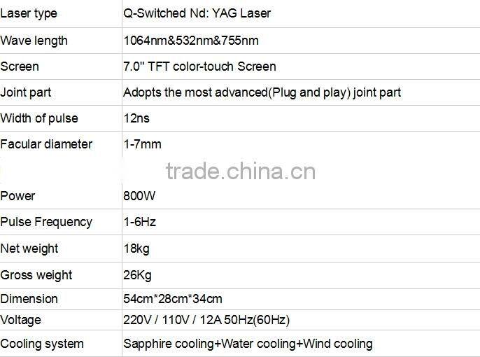 Long-term Effective RGB Double Rod Q-switched ND Yag Laser Tattoo Removal Machine