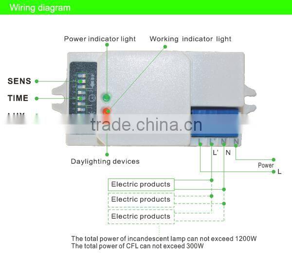 seat occupancy sensor