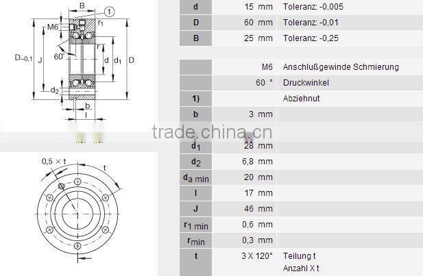ZKLF1560-2RS ZKLF1560-2Z axial angular contact ball bearings INAZKLF1560-2RS