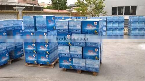 water purifier membrane for 6 stage Ro system