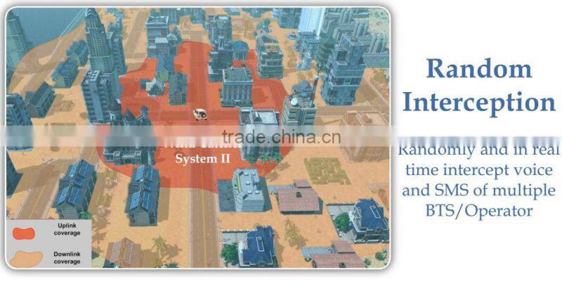 Wind Catcher System II(Mobile Catcher & Intercepting System) GSM interceptor WCS II