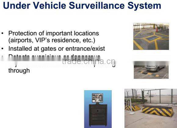 Under Vehicle Surveillance System