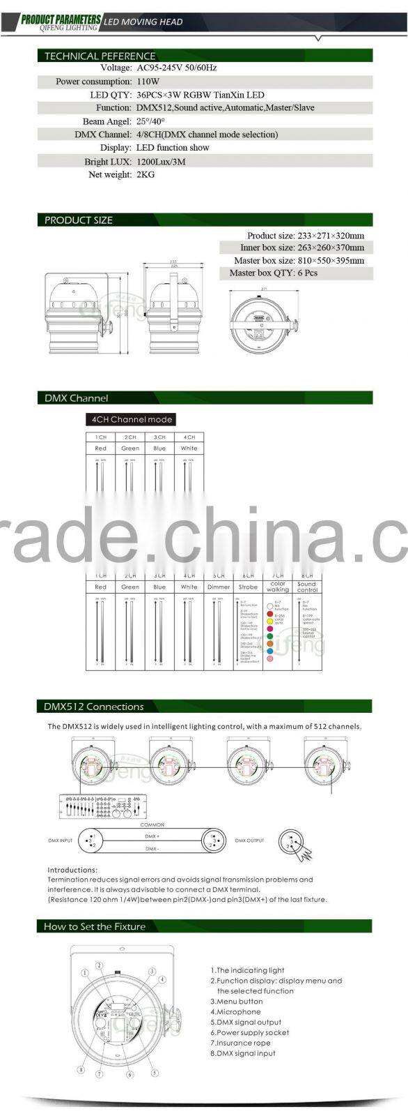 3W*36PCS RGBW High Power Led Par 64 Light