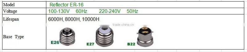 Reflector Outdoor Tree Ip65 Lighting