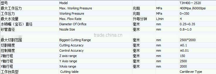 Technical Data TJH400-2520 Hot Selling High Pressure Water Jet