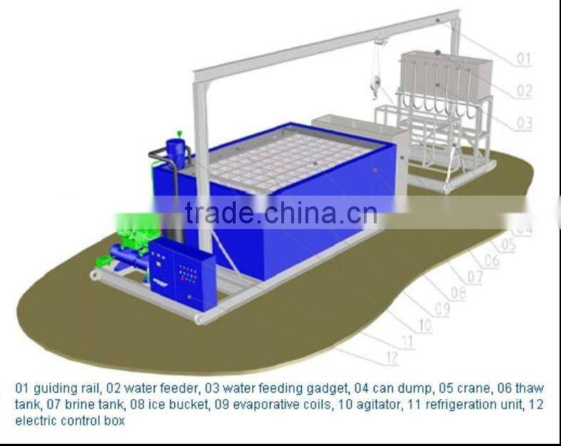 Ice block making machine worked in 40hq with fully automatic operation system