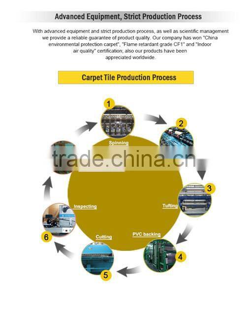 PP material cheap floor tiles for office use