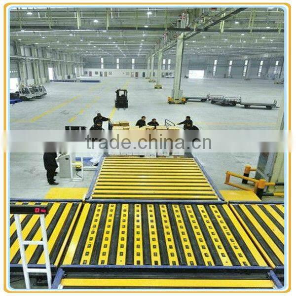 Air cargo freight service from China to Manila