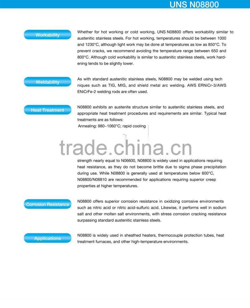 N08800 Heat Resistant Alloys 1.4876 Incoloy 800 Alloy