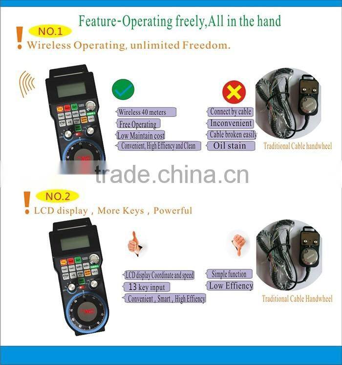 6 Axis programmable CNC Wireless USB hand wheel PHB04B-6
