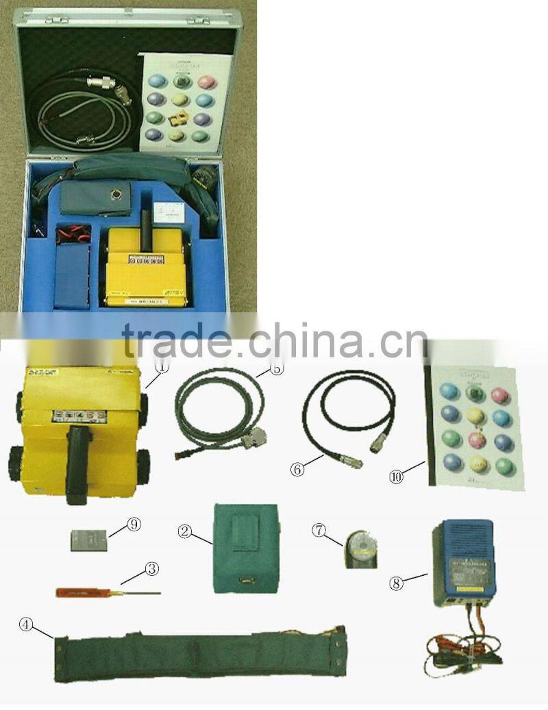 Reliable and High quality detector radar senci-on pro for industrial use , small lot order available