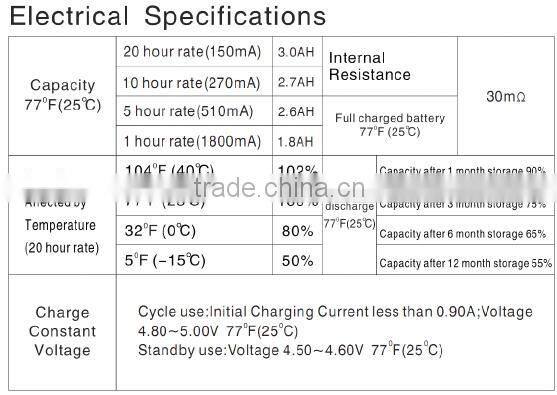 4v3ahsealed lead acid battery 4v3ah for led light China supplier hight quality