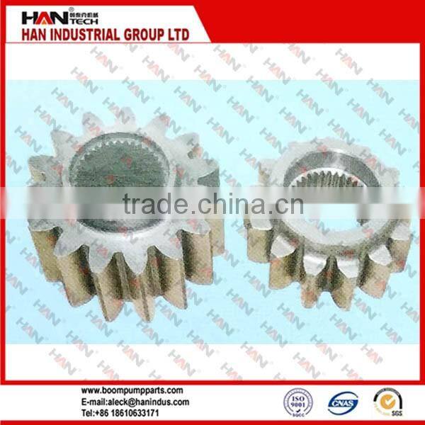 Sany Manual and automatic lubrication pump Concrete Pump spare parts for Putzmeister Zoomlion JUNJIN Schwing